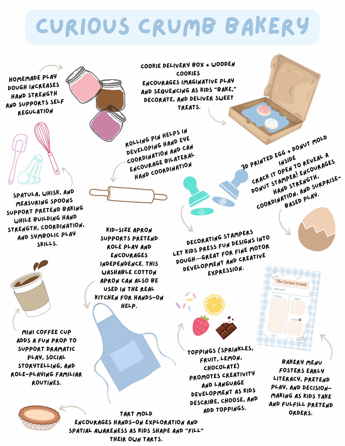 Curious Crumb Bakery