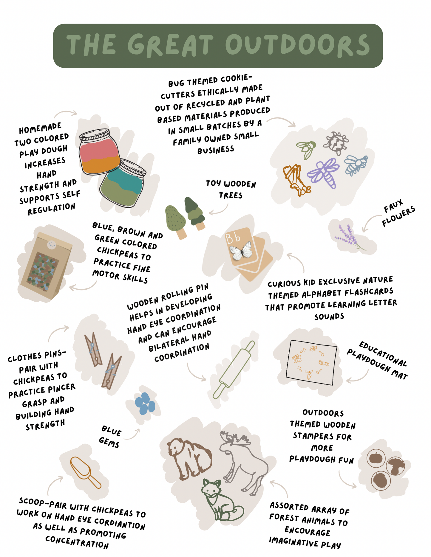 Great Outdoors Sensory Bin