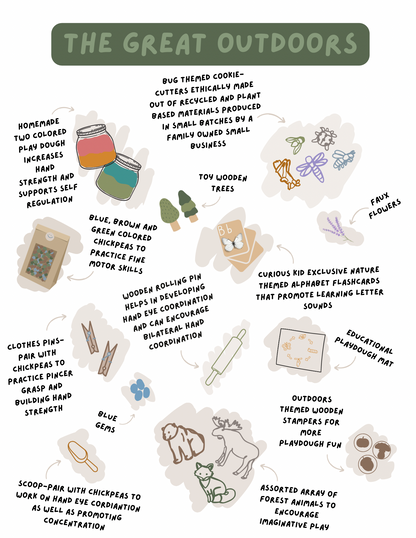 Great Outdoors Sensory Bin