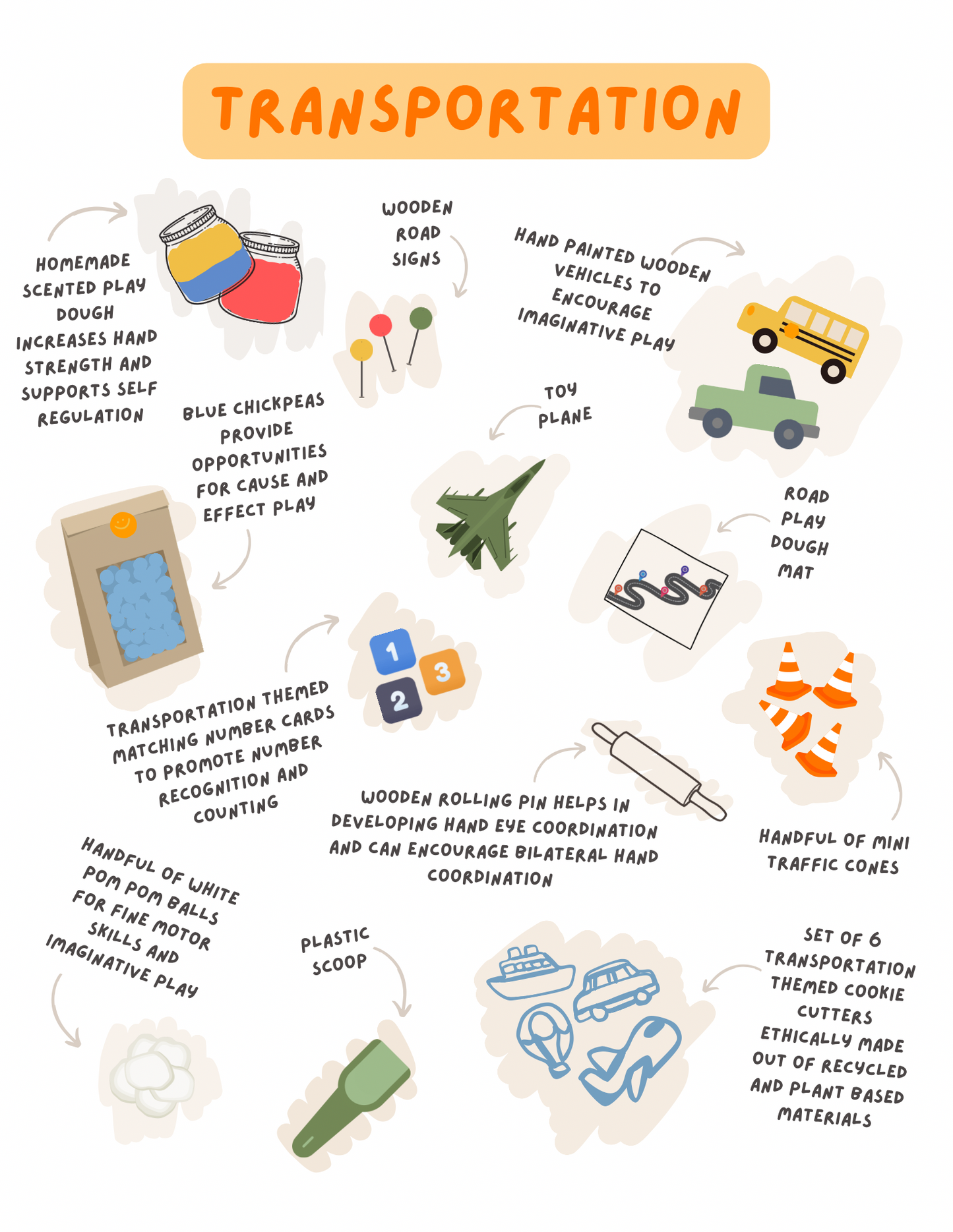 Transportation Sensory Bin
